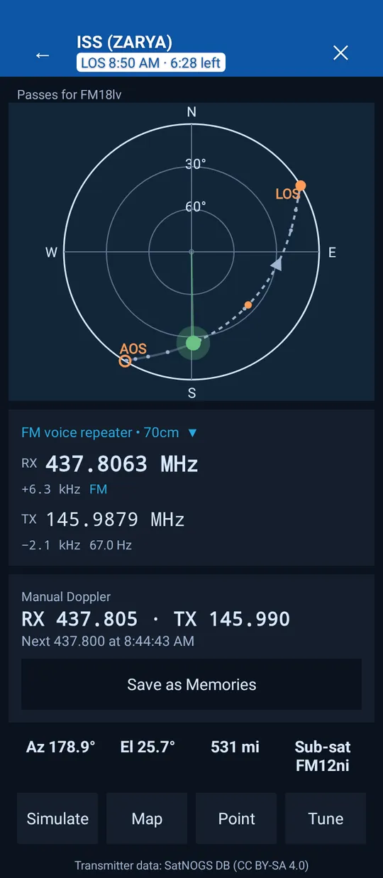 The satellite tracker: a sky plot of a pass of the space station with Doppler-corrected frequencies